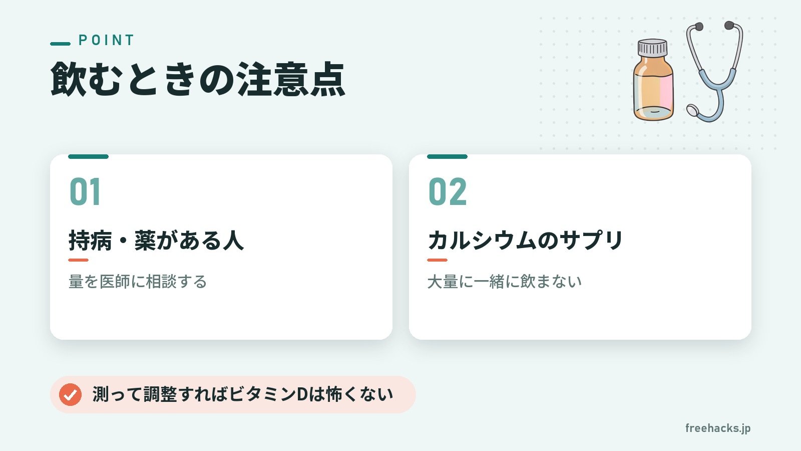 飲むときの注意点（持病・薬がある人 量を医師に相談する／カルシウムのサプリ 大量に一緒に飲まない）