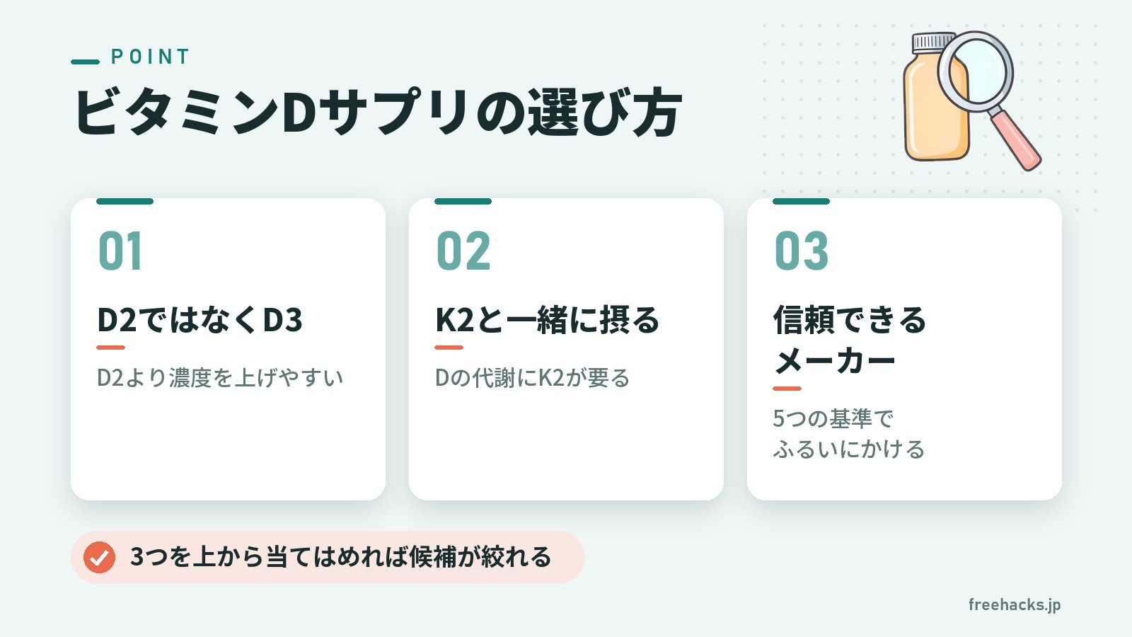ビタミンDサプリの選び方（D2ではなくD3 D2より濃度を上げやすい／K2と一緒に摂る Dの代謝にK2が要る／信頼できるメーカー 5つの基準でふるいにかける）