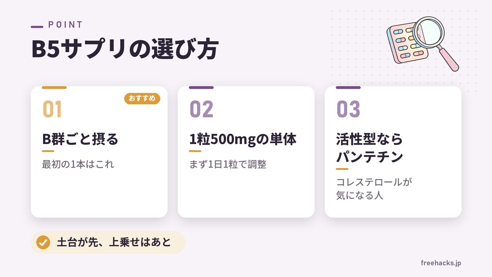 B5サプリの選び方(B群ごと摂る 最初の1本はこれ/1粒500mgの単体 まず1日1粒で調整/活性型ならパンテチン コレステロールが気になる人)