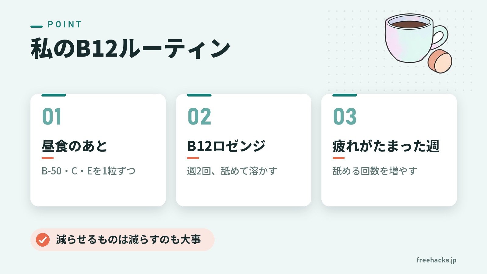 私のB12ルーティン（昼食のあと B-50・C・Eを1粒ずつ／B12ロゼンジ 週2回、舐めて溶かす／疲れがたまった週 舐める回数を増やす）